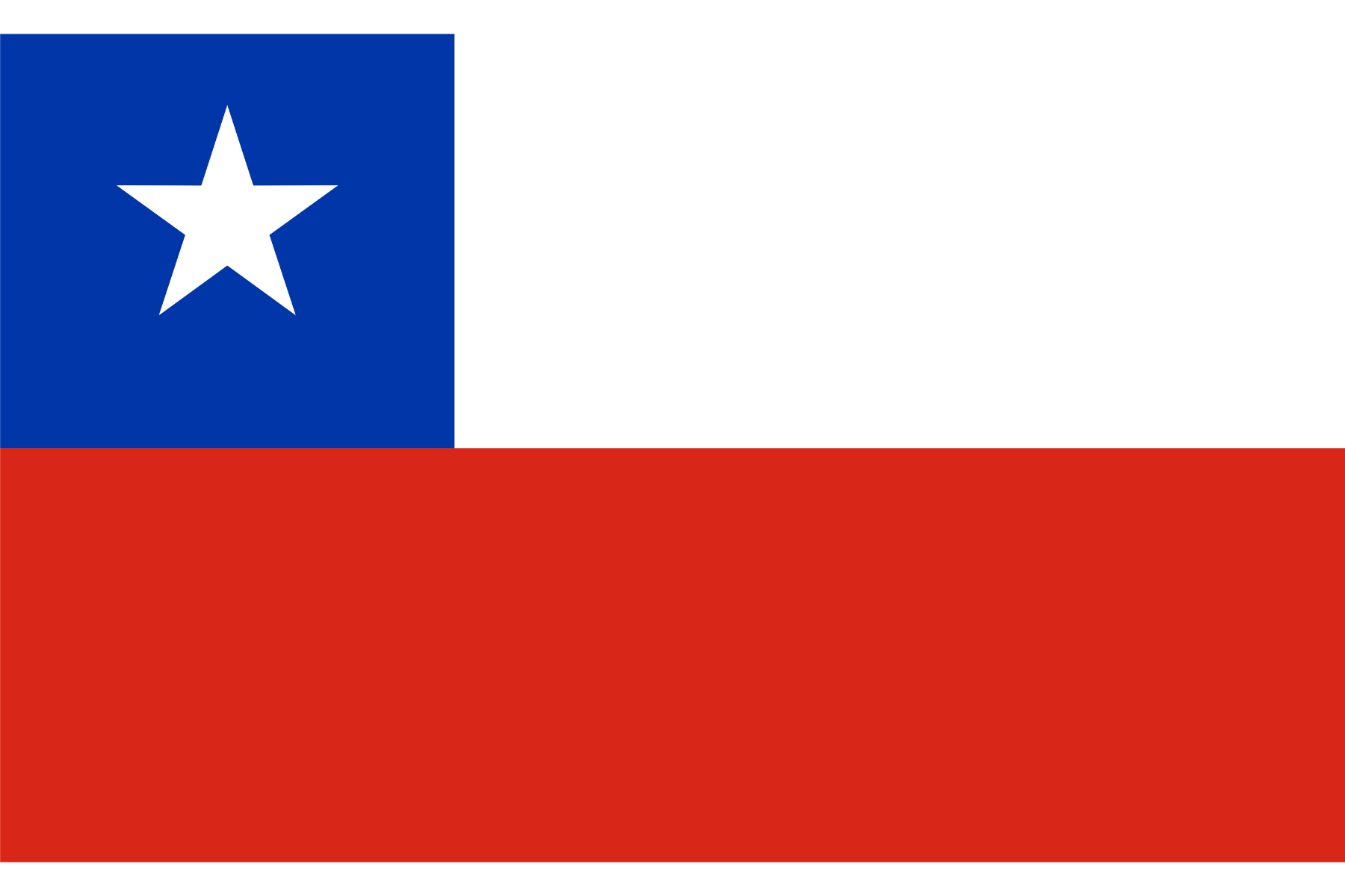 Chile Flag