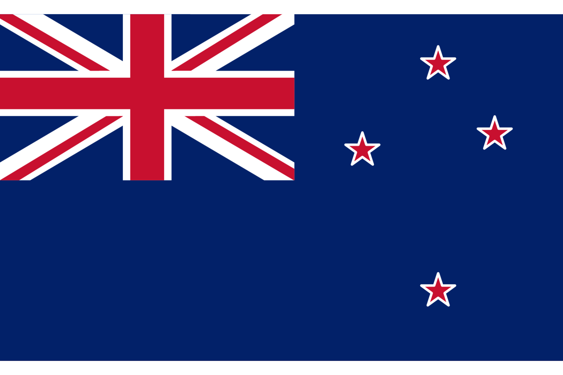 New Zealand Flag